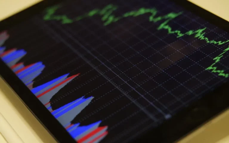 Impact of Economic Factors