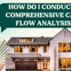 Comprehensive cash flow analysis